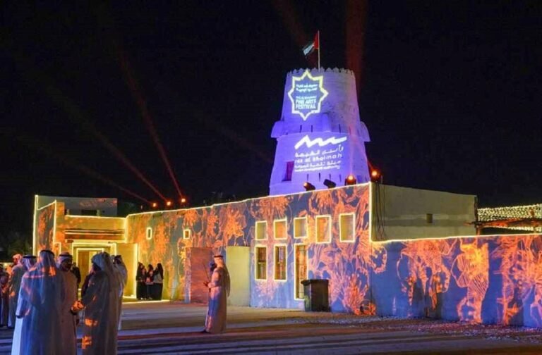 Europe Art & History Tours from RAK