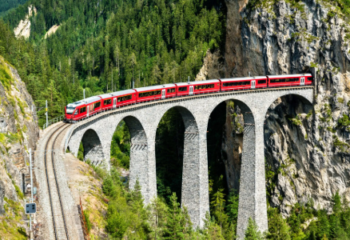 Train Travel Packages Across Europe