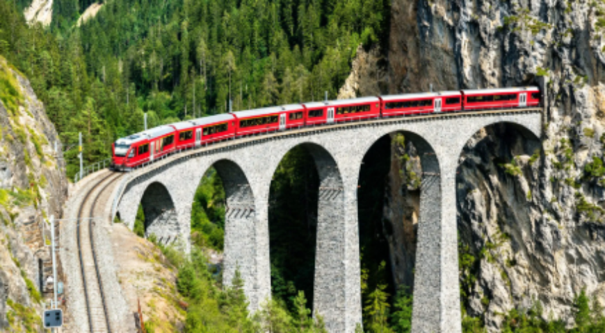 Train Travel Packages Across Europe