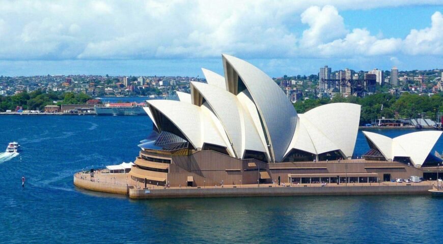 Best B2B DMC for Europe from Kuwait