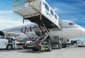 uk europe dmc services for qatar travel agencies