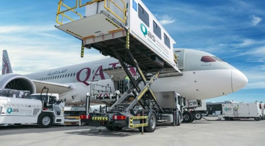 uk europe dmc services for qatar travel agencies