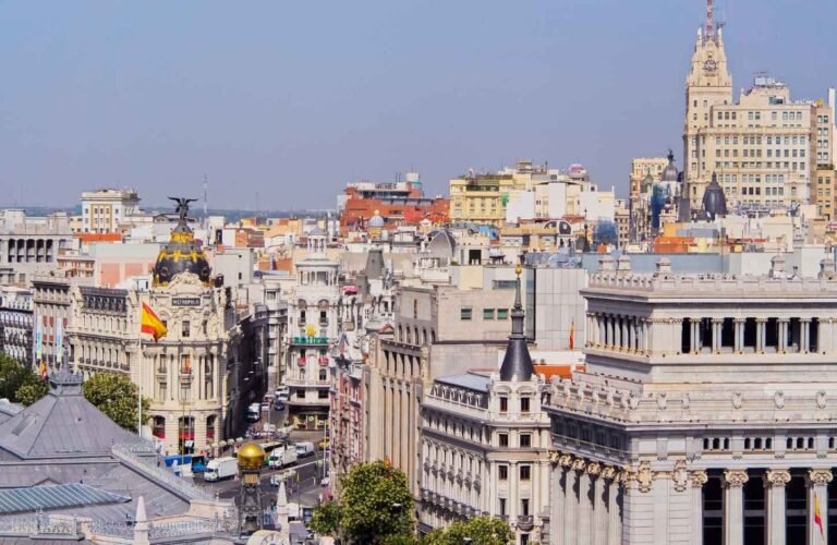 Best Europe inbound operator for Iraq